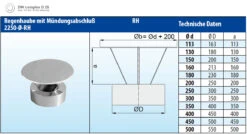Edelstahlschornstein 6,2 M Doppelwandig - Eka Complex D 25 -Cafiro Geschaft 169e1b99e2ff89192a4437d3ce1c5a47