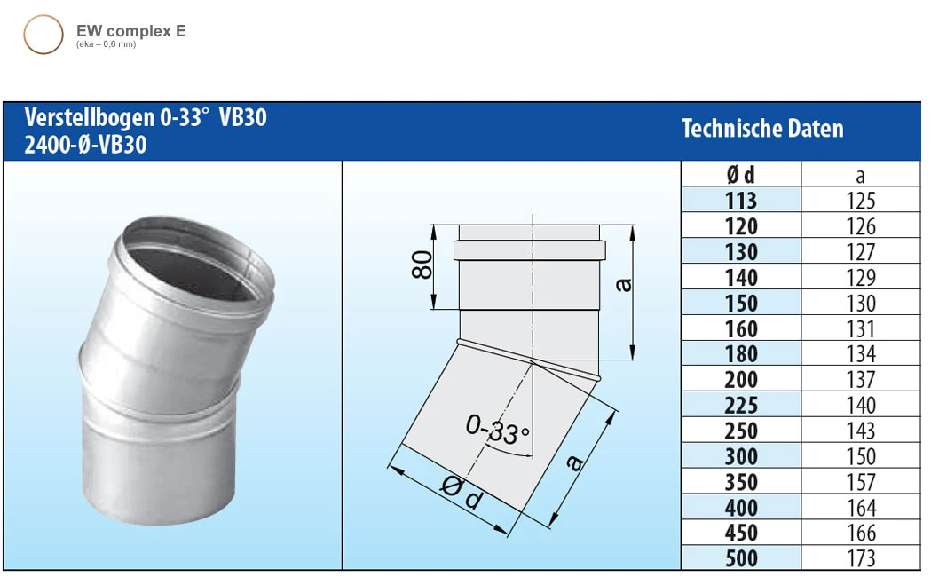 Schornstein Winkel 0-33° einwandig verstellbar - eka complex E Schornstein Winkel 0-33° Einwandig Verstellbar - Eka Complex E -Cafiro Geschaft 30bab5c842e0c22a2df598dba7abaf49