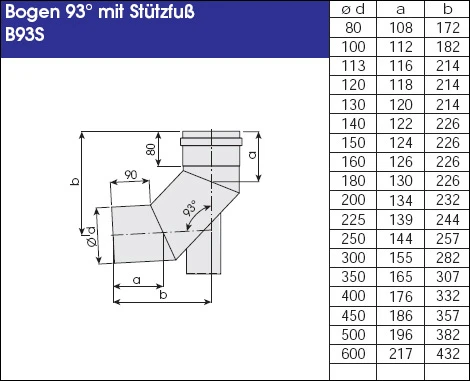Schornstein Winkel 93° einwandig mit Stützfuss - eka complex E Schornstein Winkel 93° Einwandig Mit Stützfuss - Eka Complex E -Cafiro Geschaft 33ceae5f67ad35b0d4676997d73c4c74