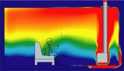 Kaminofen Ventilator Ecofan 810 BBX, Schwarz-gold -Cafiro Geschaft 3488 1