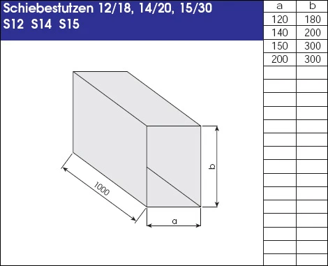Verlängerungsstutzen 140 x 200 mm für Kamintür, V4A Edelstahl EKA Verlängerungsstutzen 140 X 200 Mm Für Kamintür, V4A Edelstahl -Cafiro Geschaft 3be9796545ebcf036453c9431f0af8c9
