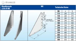 Edelstahlschornstein 6,2 M Doppelwandig - Eka Complex D 25 -Cafiro Geschaft 40e5bd113fbe832aa46a23ddd75635f9