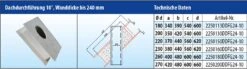 EKA Brandschutz Dachdurchführung 10°, Wandstärke Bis 240 Mm -Cafiro Geschaft 4575 2