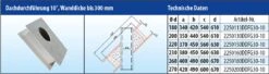 EKA Brandschutz Dachdurchführung 10°, Wandstärke Bis 300 Mm -Cafiro Geschaft 4576 2