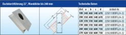 EKA Brandschutz Dachdurchführung 22°, Wandstärke Bis 240 Mm 2 EKA Brandschutz Dachdurchführung 22°, Wandstärke Bis 240 Mm -Cafiro Geschaft 4578 2