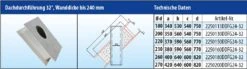 EKA Brandschutz Dachdurchführung 32°, Wandstärke Bis 240 Mm 2 EKA Brandschutz Dachdurchführung 32°, Wandstärke Bis 240 Mm -Cafiro Geschaft 4581 2