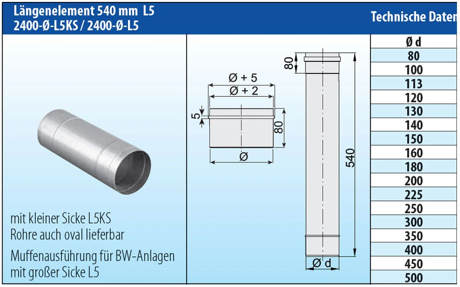 Edelstahlkamin Komplettbausatz 9,3 m einwandig - eka complex E Edelstahlkamin Komplettbausatz 9,3 M Einwandig - Eka Complex E -Cafiro Geschaft 5be1e869f2d515a5621daf4fb8f0d856