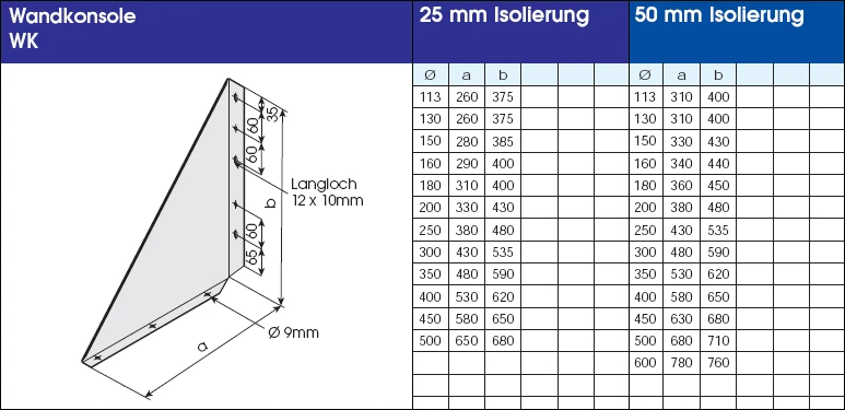 Edelstahlschornstein 7,2 m doppelwandig - eka complex D 50 Edelstahlschornstein 7,2 M Doppelwandig - Eka Complex D 50 -Cafiro Geschaft 5dd5edceaf735a738a9136260c0efb59