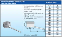 Edelstahlkamin Komplettbausatz 9,3 M Einwandig - Eka Complex E 2 Edelstahlkamin Komplettbausatz 9,3 M Einwandig - Eka Complex E -Cafiro Geschaft 61976fc2adac672fec6426e1a92863c0