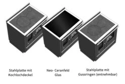 Holzherd Greithwald Tyrola TRA 90, 7 KW 2 Holzherd Greithwald Tyrola TRA 90, 7 KW -Cafiro Geschaft 6303 1
