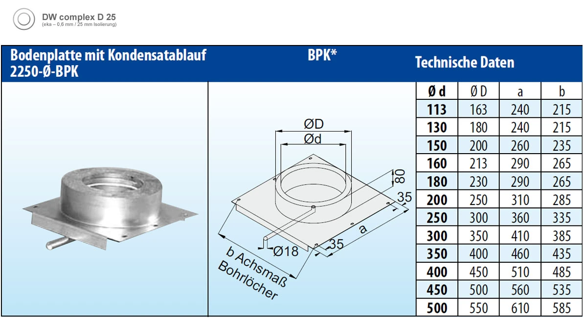 Doppelwandiger Außenkamin im Schornstein Bausatz 10,2 m - eka complex D 25 Doppelwandiger Außenkamin Im Schornstein Bausatz 10,2 M - Eka Complex D 25 -Cafiro Geschaft 6d786d1123322a8f6d9a489707046f40