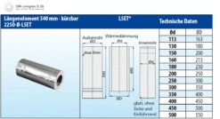 Schornsteinrohr Edelstahl 540 Mm Doppelwandig Kürzbar - Eka Complex D 25