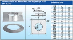 Edelstahlkamin Komplettbausatz 13,3 M Einwandig - Eka Complex E 12 Edelstahlkamin Komplettbausatz 13,3 M Einwandig - Eka Complex E -Cafiro Geschaft 7202aae8005e4ca7f0dbd7bbbf55fc7b