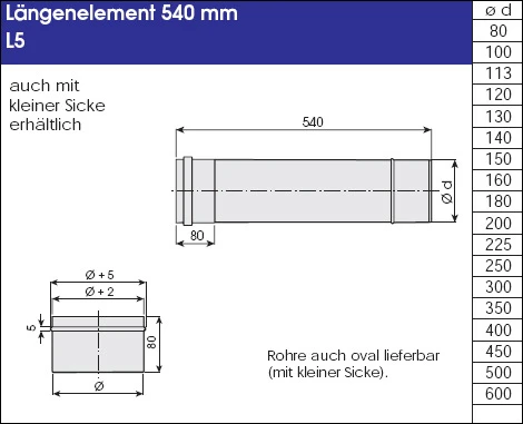 Edelstahlschornstein 9,3 m einwandig - eka complex E Edelstahlschornstein 9,3 M Einwandig - Eka Complex E -Cafiro Geschaft 86cb932918a2ab9d43a9b3ebe9a892e6