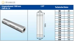 Schornsteinrohr Edelstahl 1080 Mm Doppelwandig - Eka Complex D 50