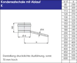 F90 Leichtbauschornstein 5,2 M V4A-Edelstahl NW 200 Mm - Eka L90 Compact -Cafiro Geschaft 88e0080ed9eb26be2d250aea44507677