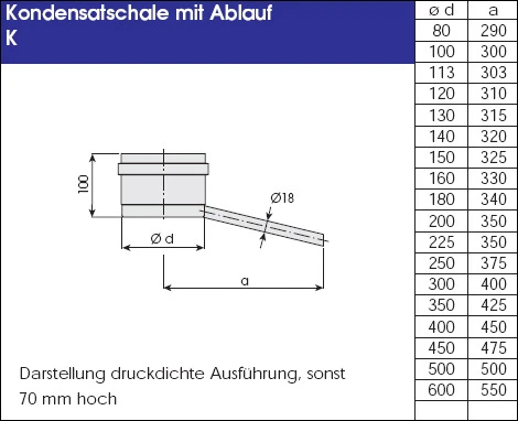 F90 Leichtbauschornstein 6,2 m V4A-Edelstahl NW 250 mm - eka L90 Compact F90 Leichtbauschornstein 6,2 M V4A-Edelstahl NW 250 Mm - Eka L90 Compact -Cafiro Geschaft a437f3f569401a443b6c9f1e3e3e7c6b