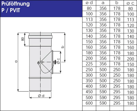 Edelstahlschornstein 11,3 m einwandig - eka complex E Edelstahlschornstein 11,3 M Einwandig - Eka Complex E -Cafiro Geschaft a7475167b582eb515b97a4b7704b20c3