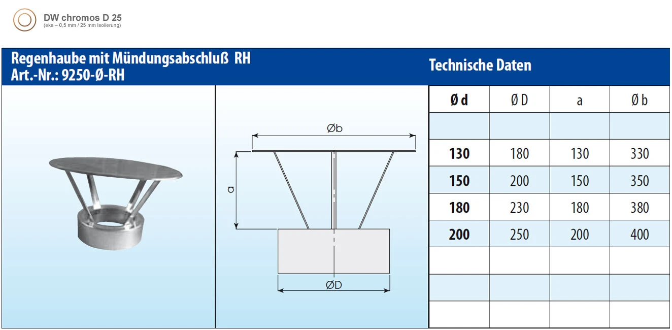 Regenhaube Edelstahl doppelwandig inkl. Mündungsabschluss - eka chromos D 25 Regenhaube Edelstahl Doppelwandig Inkl. Mündungsabschluss - Eka Chromos D 25 -Cafiro Geschaft acd8268ef1b5e59ae68721efcf828319