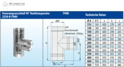Edelstahlschornstein 12,2 M Doppelwandig - Eka Complex D 25 -Cafiro Geschaft b8b2a5815fdee972ccfa0fe1fb52ba66