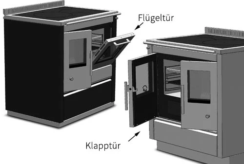 Holzherd Greithwald Tyrola TRC 95, 8 kW Holzherd Greithwald Tyrola TRC 95, 8 KW -Cafiro Geschaft backrohr varianten