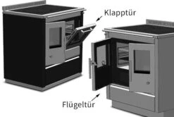 Holzherd Greithwald Tyrola TRC 90, 8 KW -Cafiro Geschaft backrohr varianteng3xmictjssdbgjceotjtfagilb