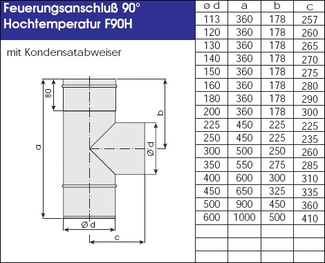 Einwandiger Edelstahlkamin für Kaminsanierung aus V4A Edelstahl - 10,3 m individuell konfigurierter EKA Einwandiger Edelstahlkamin Für Kaminsanierung Aus V4A Edelstahl - 10,3 M Individuell Konfigurierter -Cafiro Geschaft bf9bf6a3848a4592396977606e6c3976