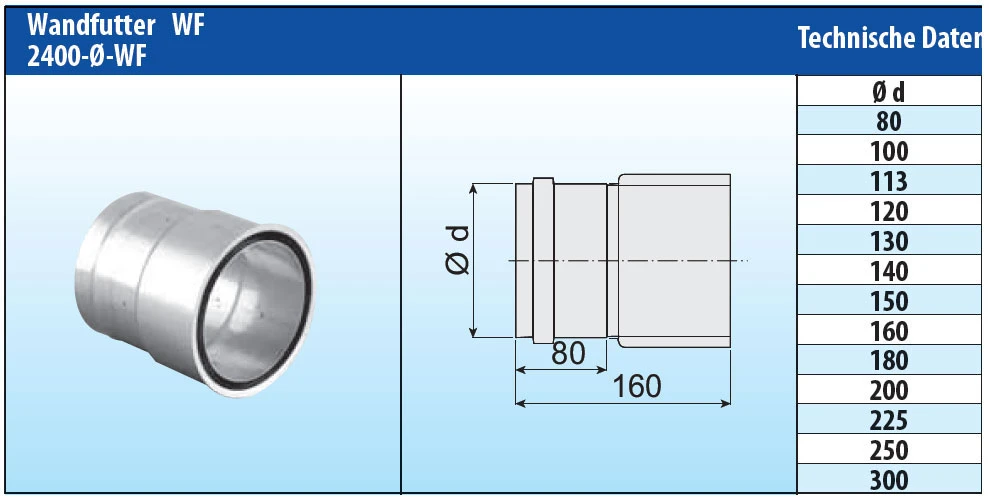 Edelstahlkamin Komplettbausatz 13,3 m einwandig - eka complex E Edelstahlkamin Komplettbausatz 13,3 M Einwandig - Eka Complex E -Cafiro Geschaft c9d6a269125024e49b7c93c4a8fb2ac1