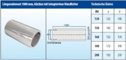 Schornsteinrohr Edelstahl 1000 Mm Doppelwandig Kürzbar Wandfutter - Eka Cosmos D 25 -Cafiro Geschaft d8471a42a1a069bc7c7f9eda7b72c303