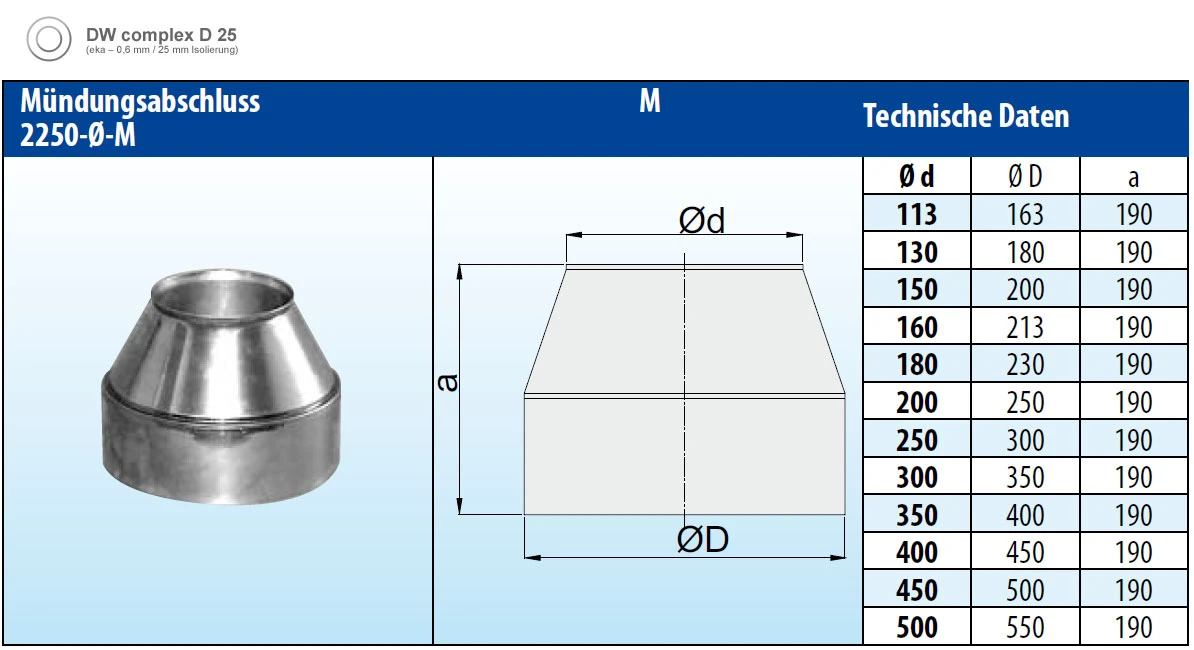 Doppelwandiger Außenkamin im Schornstein Bausatz 10,2 m - eka complex D 25 Doppelwandiger Außenkamin Im Schornstein Bausatz 10,2 M - Eka Complex D 25 -Cafiro Geschaft e2e114f8fdd651f131b473ddd95e624a