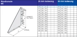 Edelstahlschornstein 6,2 M Doppelwandig - Eka Complex D 50 2 Edelstahlschornstein 6,2 M Doppelwandig - Eka Complex D 50 -Cafiro Geschaft e30f98ba3735fe7b3d1a0010069fe4c0
