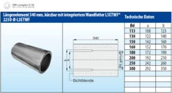 Schornsteinrohr Edelstahl 500 Mm Doppelwandig Kürzbar Wandfutter - Eka Complex D 25