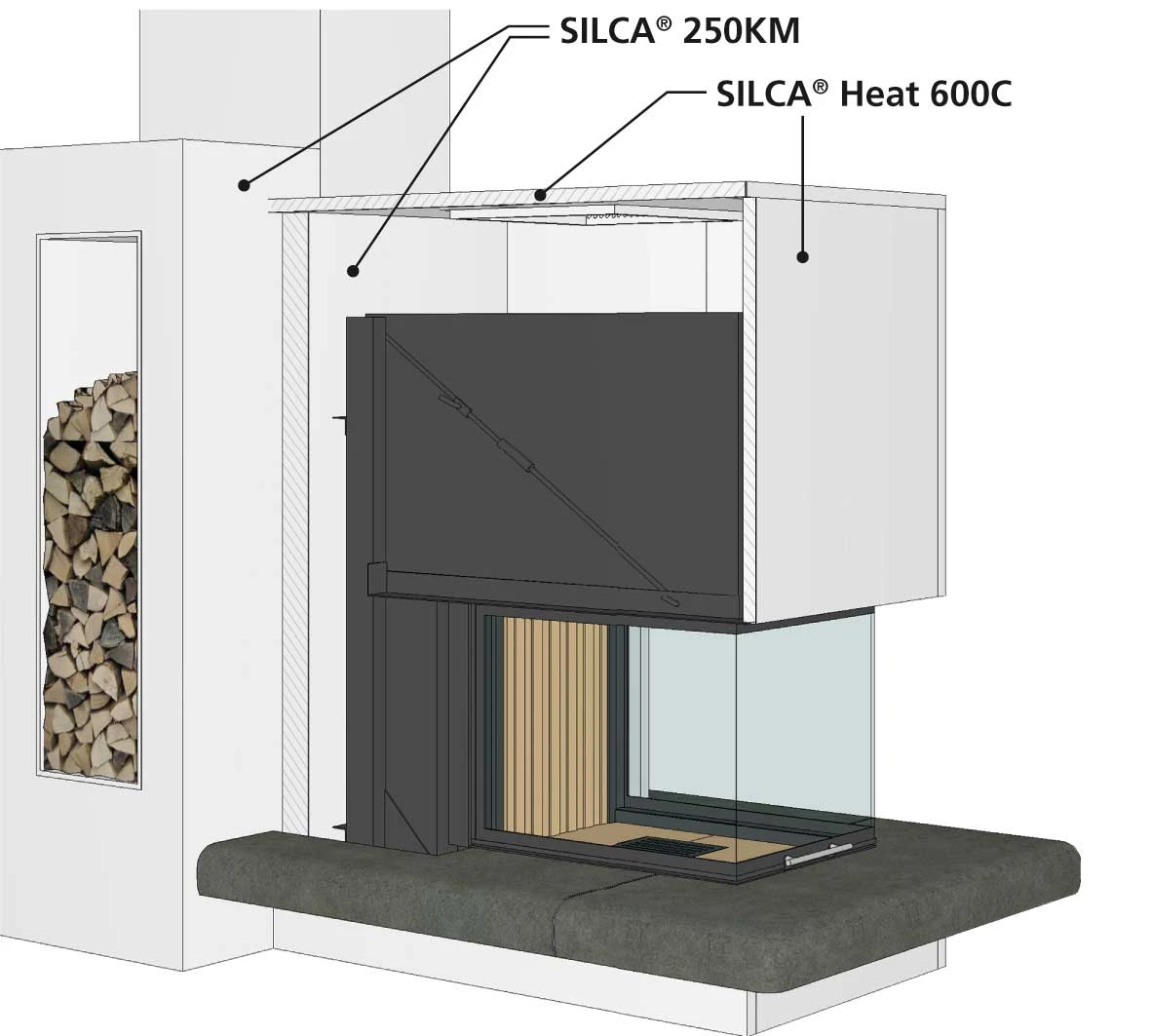 Kaminbauplatte Silca Heat®600C, 1000 x 625 x 25 mm Kaminbauplatte Silca Heat®600C, 1000 X 625 X 25 Mm -Cafiro Geschaft f5d4d55ef1e0a41950297cd7c9606499